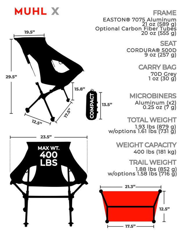 Mulibex Muhl X Ultralight Trekking Pole Backpacking Chair Specifications
