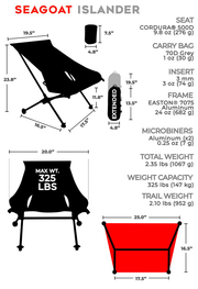Mulibex Seagoat Islander Ultralight Beach Sports Chair Specifications